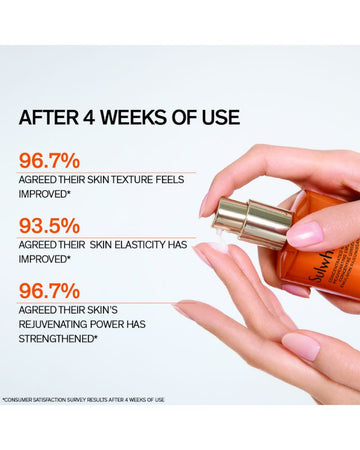 Concentrated Ginseng Rejuvenating Emulsion 125ml