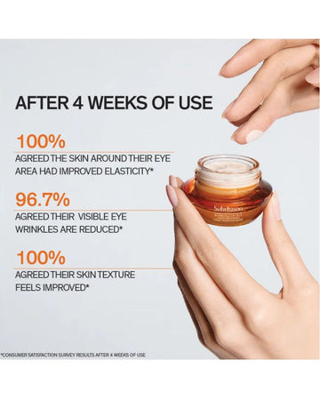 Concentrated Ginseng Rejuvenating Eye Cream 15ml