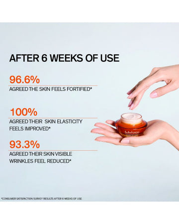 Concentrated Ginseng Rejuvenating Cream 50ml