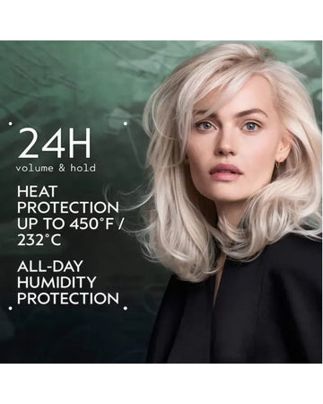 Abundant Blowout 150ml