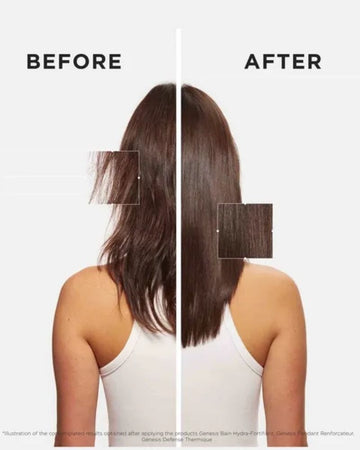 Genesis Anti Hair-fall fortifying Serum 90ml