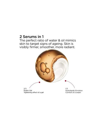 Double Serum Eye 20ml