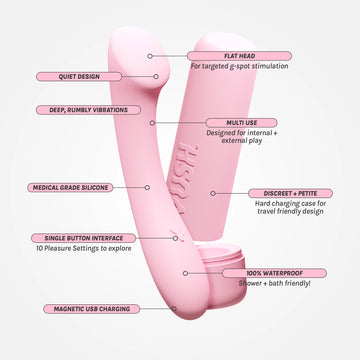Shine - Compact + Rechargable Pink G-spot Vibrator With Travel Case