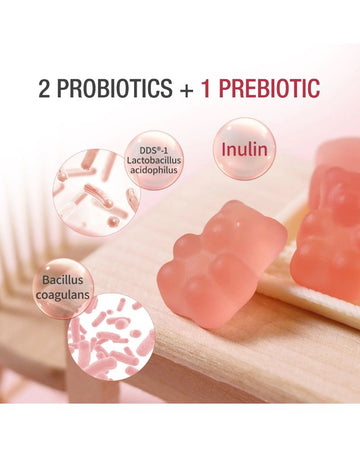 Pre & Probiotics Gummy 180g